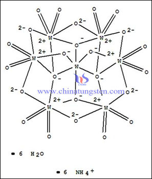 ammonium paratungstate molecular graph ammonium paratungstate molecular graph