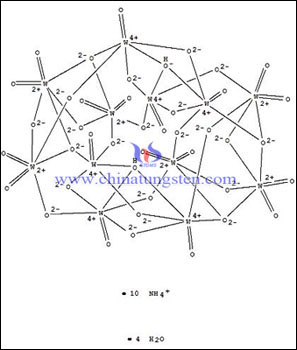 ammonium paratungstate molecular graph ammonium paratungstate molecular graph